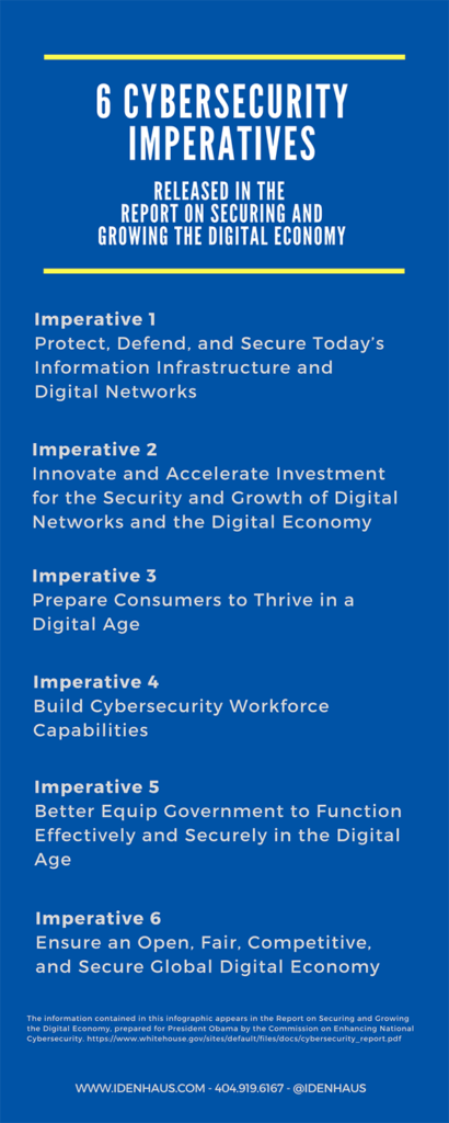 6-cybersecurity-imperatives