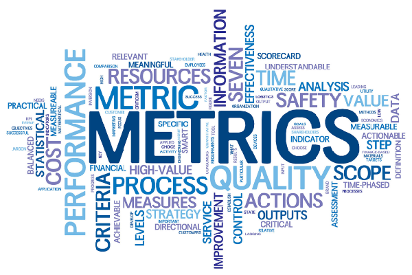 Data Quality Process metrics