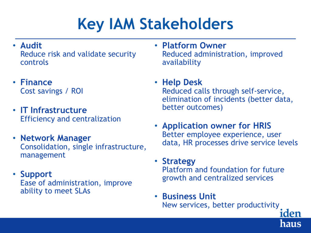 Identity-Access-Management-Key-Stakeholders-Idenhaus